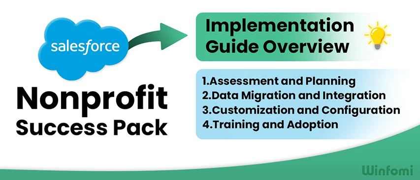 Salesforce Nonprofit Success Pack implementation guide overview